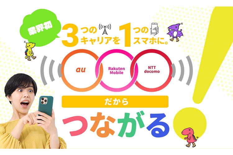 「モバイル通信サービス」取次パートナー募集イメージ