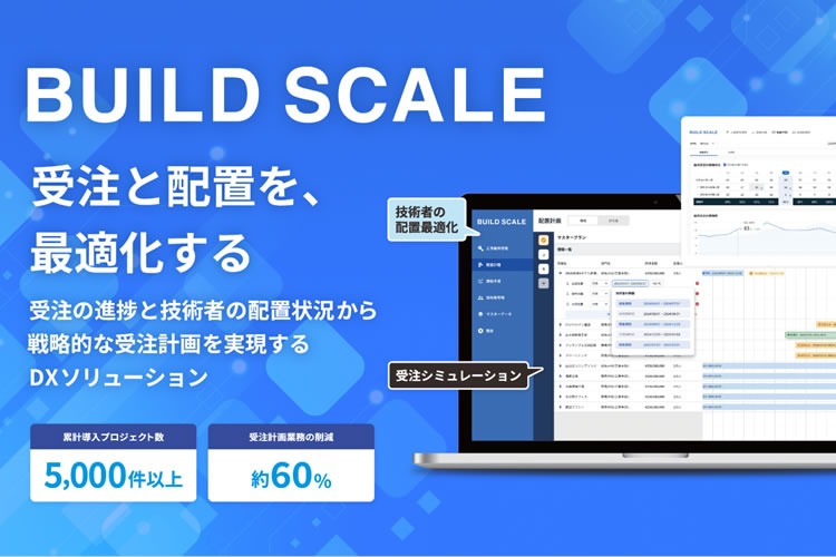 「建設業界向け人員配置支援SaaS」販売代理店募集イメージ