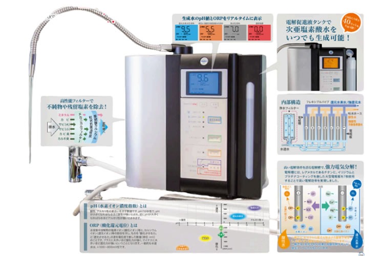 「電解水生成器レンタル事業」代理店募集イメージ