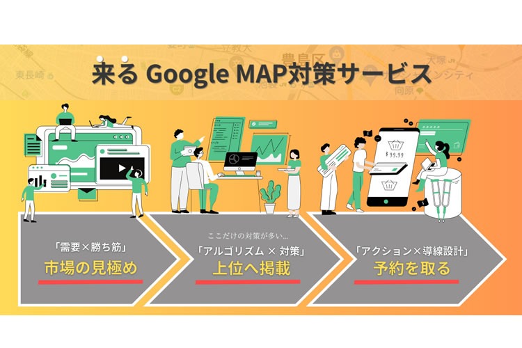 「MEO対策等集客サービス」トスアップパートナー募集イメージ