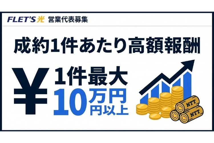 「SOHO向けインターネット回線」販売代理店募集イメージ