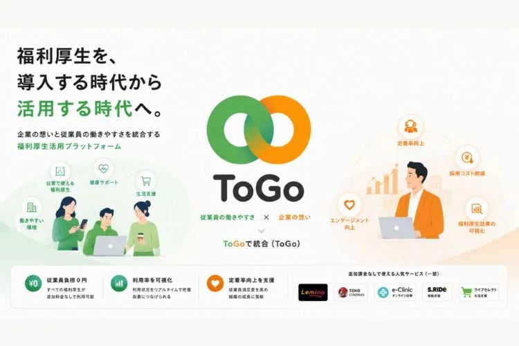 「福利厚生活用プラットフォーム」販売代理店募集イメージ
