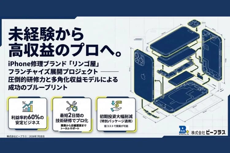 「スマートフォン修理」フランチャイズ加盟店募集イメージ