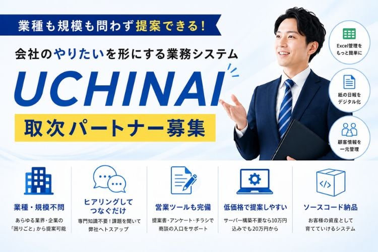 「会社のやりたいを形にする業務システム」取次パートナー募集イメージ