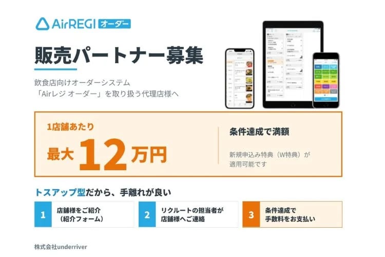 「飲食店向けモバイルオーダー対応POSレジ」販売パートナー募集イメージ